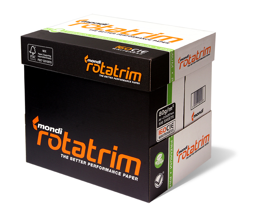 Rotatrim before